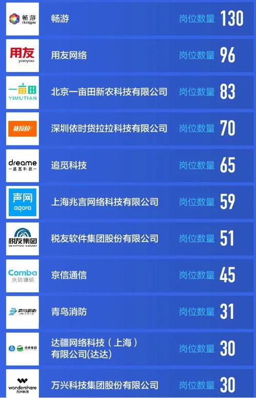 央视新闻爆料者名单大全,揭秘幕后真相 第1张 央视新闻爆料者名单大全,揭秘幕后真相 第1张